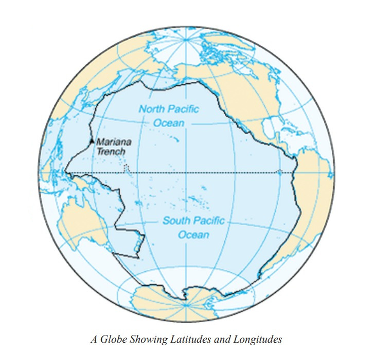 A Globe Showing Latitudes And Longitudes