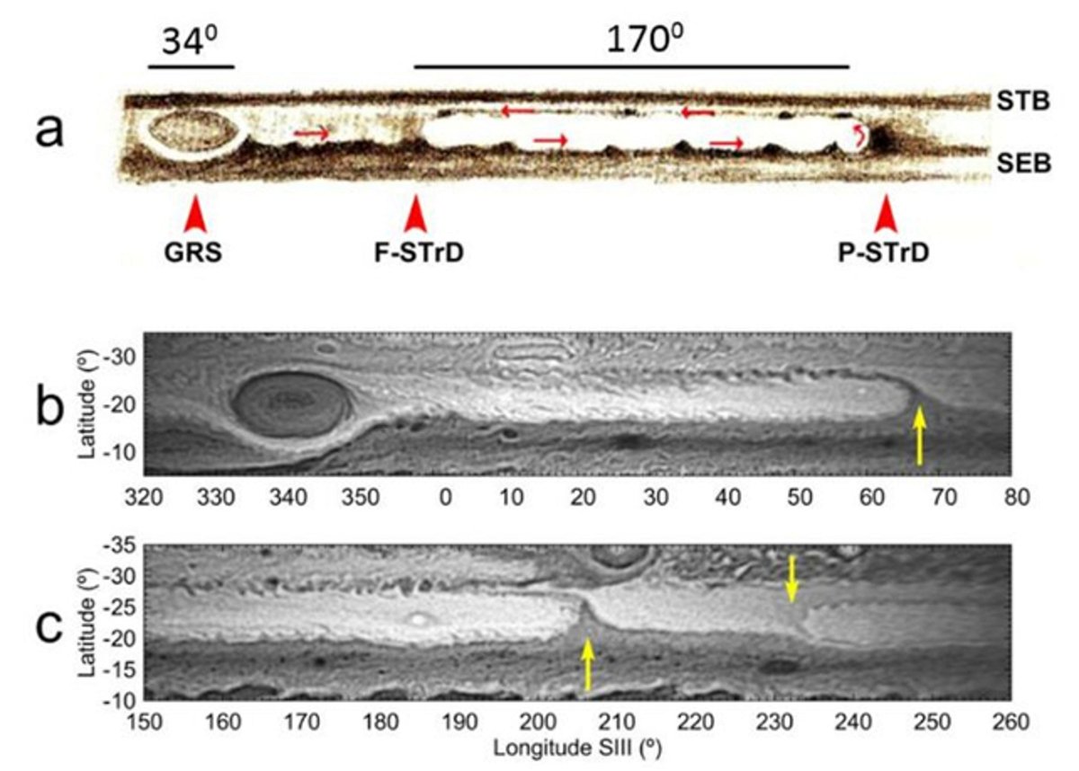 Image showing the formation of the GRS over time